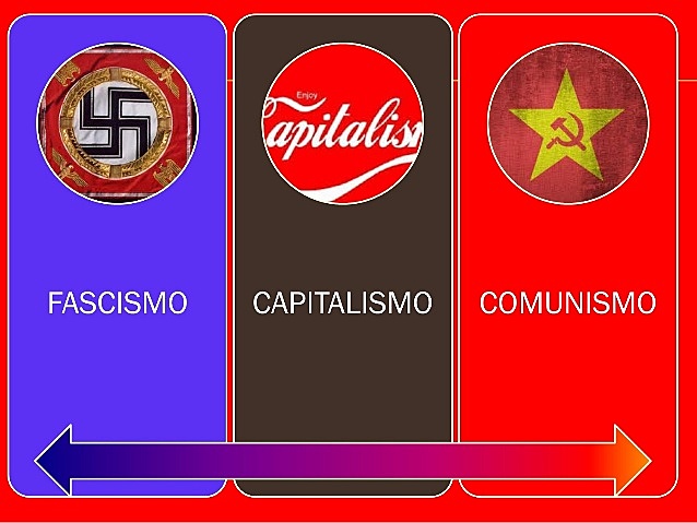 Segunda guerra mundial 1939-1945