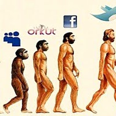 Timeline: EVOLUCION DE LAS REDES
