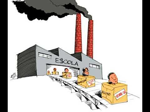 A pedagogia tecnicista