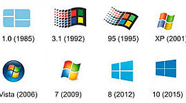 Timeline: Versiones de Windows