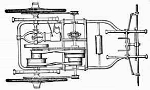 Invención de los motores a gas