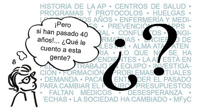 Actualidad... como seguimos