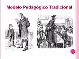 Renacimiento siglo XVI, XVII: MODELO PEDAGÓGICO TRADICIONAL