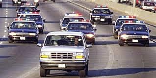 The case of O.J Simpson