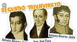 Timeline: Segundo triumvirato