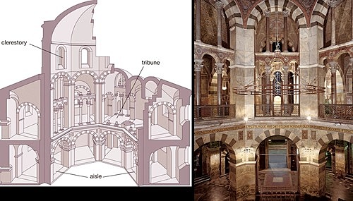 Palace Chapel of Charlemagne