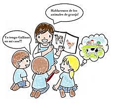 David Ausubel (1918-2008)