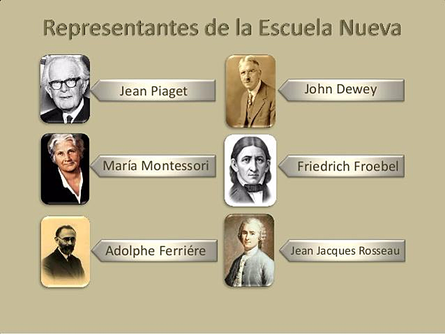 LA PEDAGOGÍA EN EL SIGLO XXI