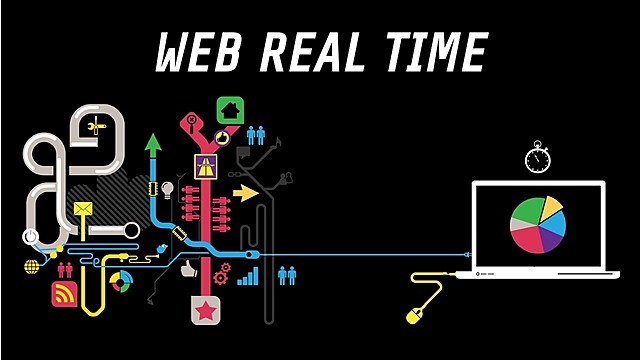 Web a tiempo real