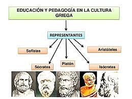 pedagogía antigua grecia