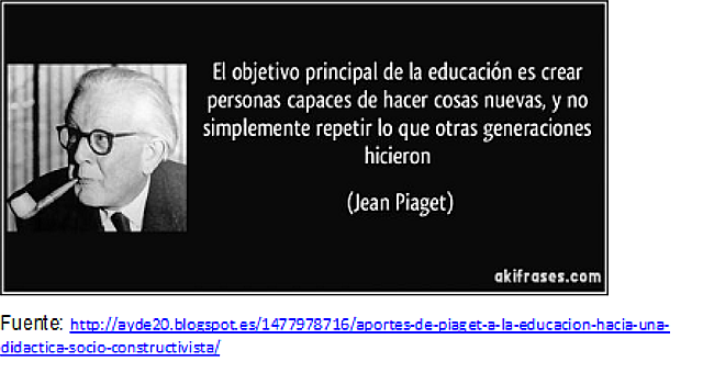 1930. Piaget
