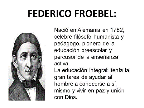 FRIEDRIC FROEBEL (1782- 1852):