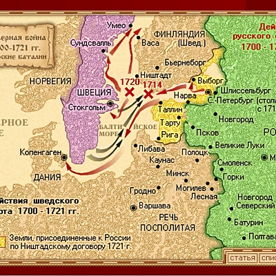 Timeline: Северная война