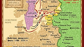 Timeline: Северная война