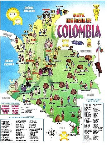 Comisión Nacional de Territorios Indígenas