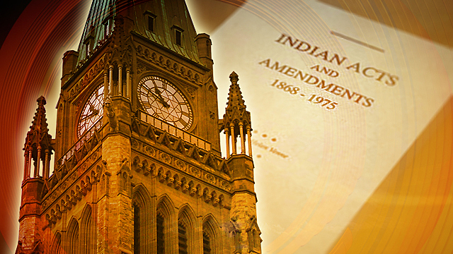 The Indian Act is first created