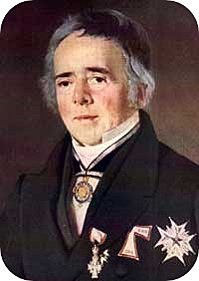 se descubre el electromagnetismo