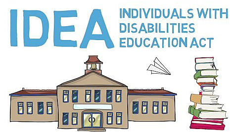 Individuals with Disabilities Education Act (IDEA)