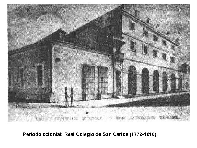 Primeros años como estudiante.