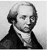 Teorias frenológicas