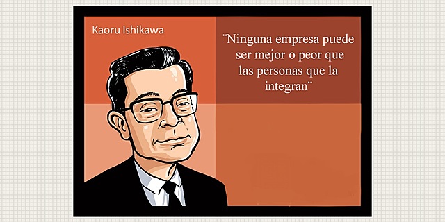 Círculos de calidad