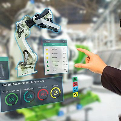 Timeline: Digital Technology Timeline: Augmented Reality