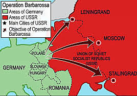 Operation Barbarossa