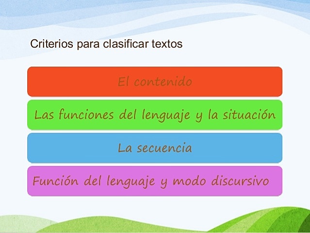 ¿Qué criterios se utilizan para clasificar textos?