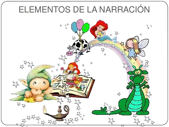Elementos de la Narración