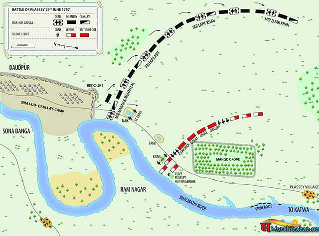 Battle of Plassey : PART 2