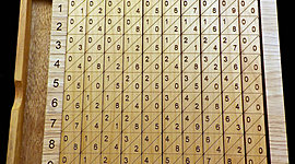 Timeline: evolución del cálculo