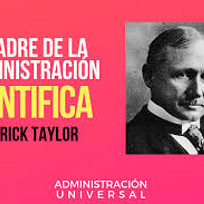 Timeline: Frederick W. Taylor Introduce los Principios de la Administración Científica