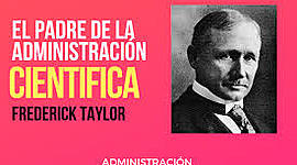 Timeline: Frederick W. Taylor Introduce los Principios de la Administración Científica