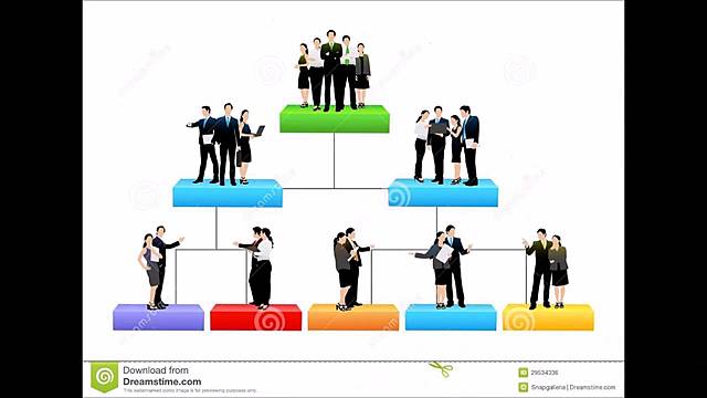 Los 14 Principios Administrativos