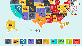 Timeline: Evolution of Genres In The Western Culture