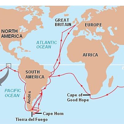 Timeline: Beagle voyage
