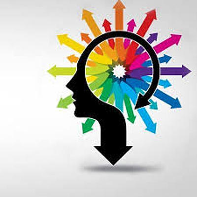 Timeline: Teorías de Aprendizaje