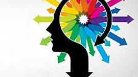 Timeline: Teorías de Aprendizaje