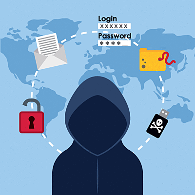 Timeline: Identity Theft Scenario