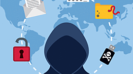 Timeline: Identity Theft Scenario