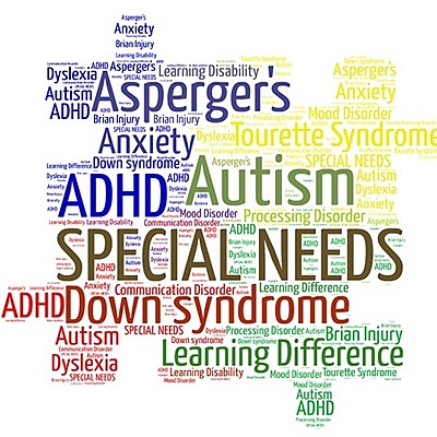 Timeline: History of Special Education