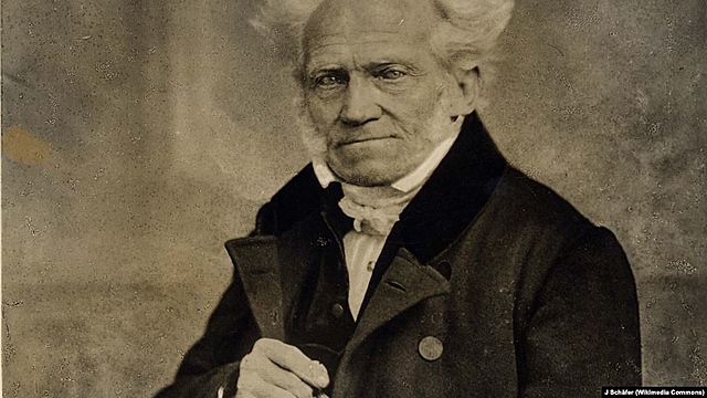 Оформление  оформлению интуитивизма и. прагматизма в педагогике