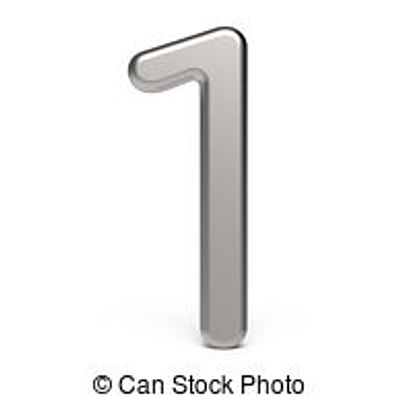 Timeline: Historia del número 1