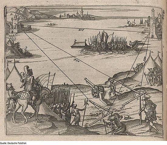 SEMEJANZAS DE TRIÁNGULOS