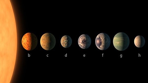 Exoplanetas