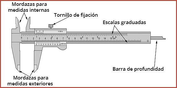 ESCALA DE VERNIER