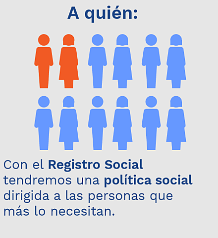 (2006 a 2008) Bogotá Implementa Políticas De Integración Social