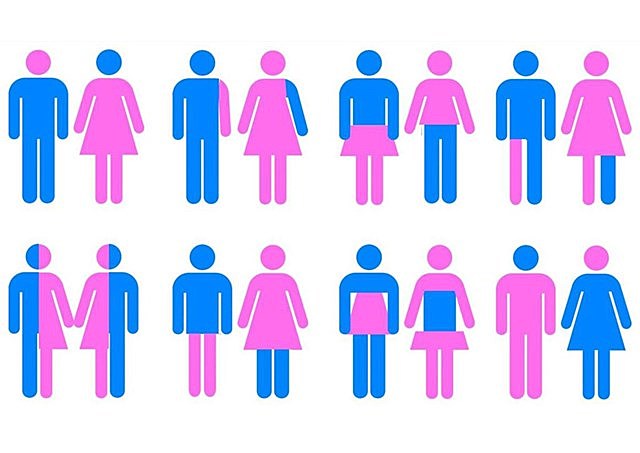 Clínica De Género De Colombia