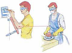 Principio de la ergonomia