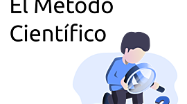 Timeline: HISTORIA DE EL METODO CIENTIFICO. (Por Oscar Campillo)